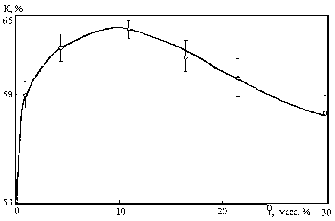 ris1.gif (4182 bytes)