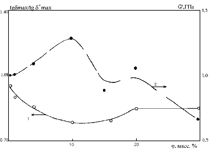 ris2.gif (4365 bytes)