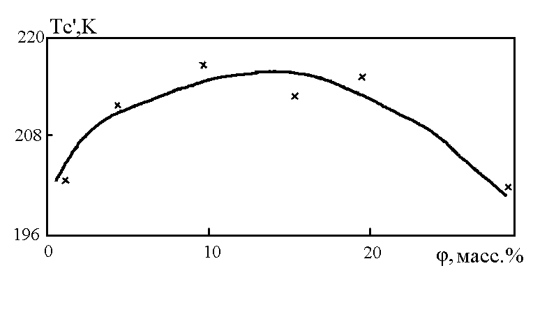 ris3.gif (4031 bytes)