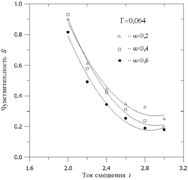 ris3.gif (10884 bytes)