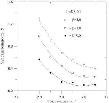 ris4.gif (10110 bytes)
