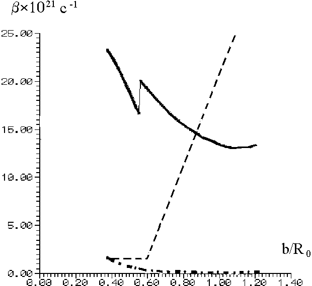 ris1.gif (5606 bytes)