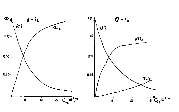 ris1.gif (5036 bytes)